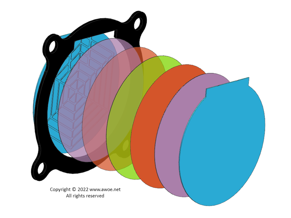 Exploded view of a PEM electrolyser